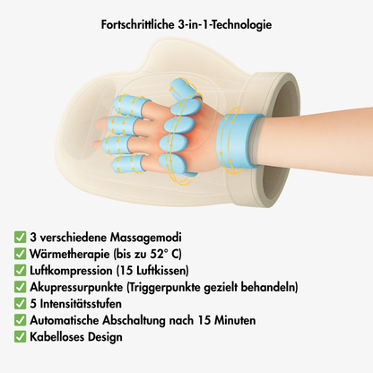 TheraSense Pro – 2 Stück